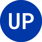 Logo di Union Planters (UPC).