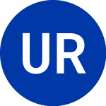 Logo di  (URI.W).