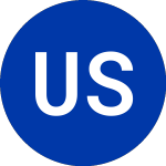 Logo di US Shipping Partners (USS).