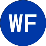 Logo di Wells Fargo & Co. (WFC.PRT).