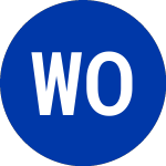 Logo di Westwood One (WON).