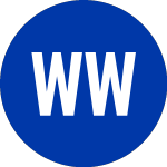 Logo di Wrigley WM JR (WWY).