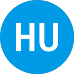 Logo di Hsbc Usa Inc Capped Dual... (ABBASXX).