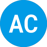Logo di American Capital Strategies (ACAS).