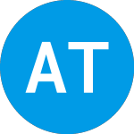 Logo di Air Transport Services (ATSG).
