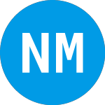 Logo di Navios Maritime (BULKU).