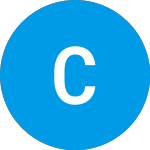 Logo di CBTX (CBTX).