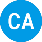 Logo di CF Acquisition Corporati... (CFFS).