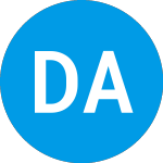 Logo di Distoken Acquisition (DISTU).