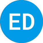 Logo di Educational Development (EDUC).