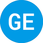 Logo di Great Elm Capital (GECCL).