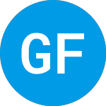 Logo di Growth for Good Acquisit... (GFGDU).