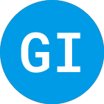 Logo di Generation Income Proper... (GIPRW).