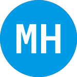 Logo di MicroCloud Hologram (HOLO).