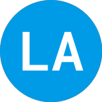 Logo di Lakeshore Acquisition II (LBBBR).