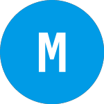 Logo di Matav (MATV).
