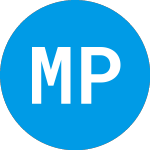 Logo di Model Performance Acquis... (MPACR).