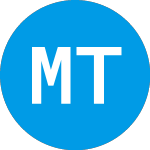 Logo di Marten Transport (MRTN).