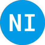 Logo di National Instruments (NATIV).