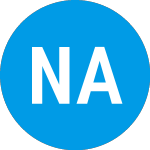 Logo di Northwest Airlines (NWAC).