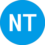 Logo di Nexus Telocation Systems (NXUS).