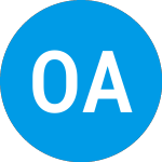 Logo di OTR Acquisition (OTRA).