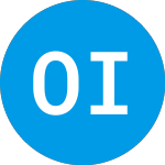 Logo di Oxford Immunotec Global (OXFD).