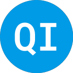 Logo di QT Imaging (QTI).