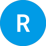 Logo di Randgold (RANGE).
