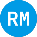 Logo di Royalty Management (RMCO).