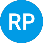Logo di RVL Pharmaceuticals (RVLP).
