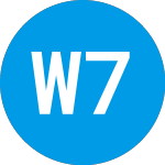 Logo di WisdomTree 7 to 10 Year ... (USIN).