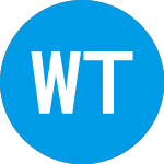 Logo di Wetouch Technology (WETH).