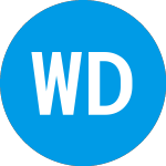 Logo di Wearable Devices (WLDS).