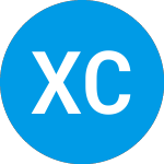 Logo di Xcerra Corp (XCRA).