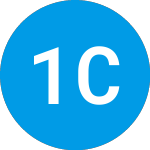 Logo di 112 Capital I (ZAABGX).