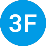 Logo di 360 Fund V (ZAADSX).