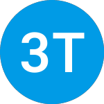 Logo di 3ts Tcee Fund Iv (ZAAFRX).