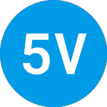 Logo di 5am Ventures V (ZAAJPX).