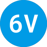 Logo di 645 Ventures Iv (ZAAKGX).