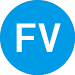 Logo di Flag Venture Partners Viii (ZAASIX).