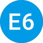 Logo di Espf 6 Green Hydrogen & ... (ZBIQIX).