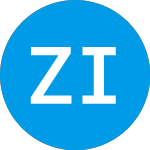 Logo di Zalatoris II Acquisition (ZLSWU).