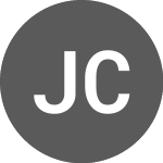 Logo di Johnson Controls (A3K8ZN).