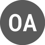 Logo di Orsted AS (D2GA).