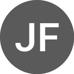 Logo di JPMorgan Funds (JYJS).