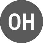 Logo di Open House Group CoLtd (O4H).