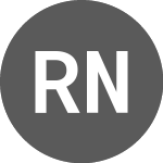 Logo di Rabobank Netherlands (RL4Z).