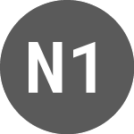 Logo di Nordea 1 Stable Return F... (XE67).