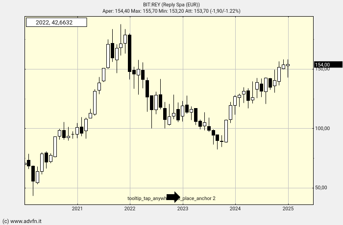 p.php?pid=chartscreenshot&u=DEIRPv%2B%2F